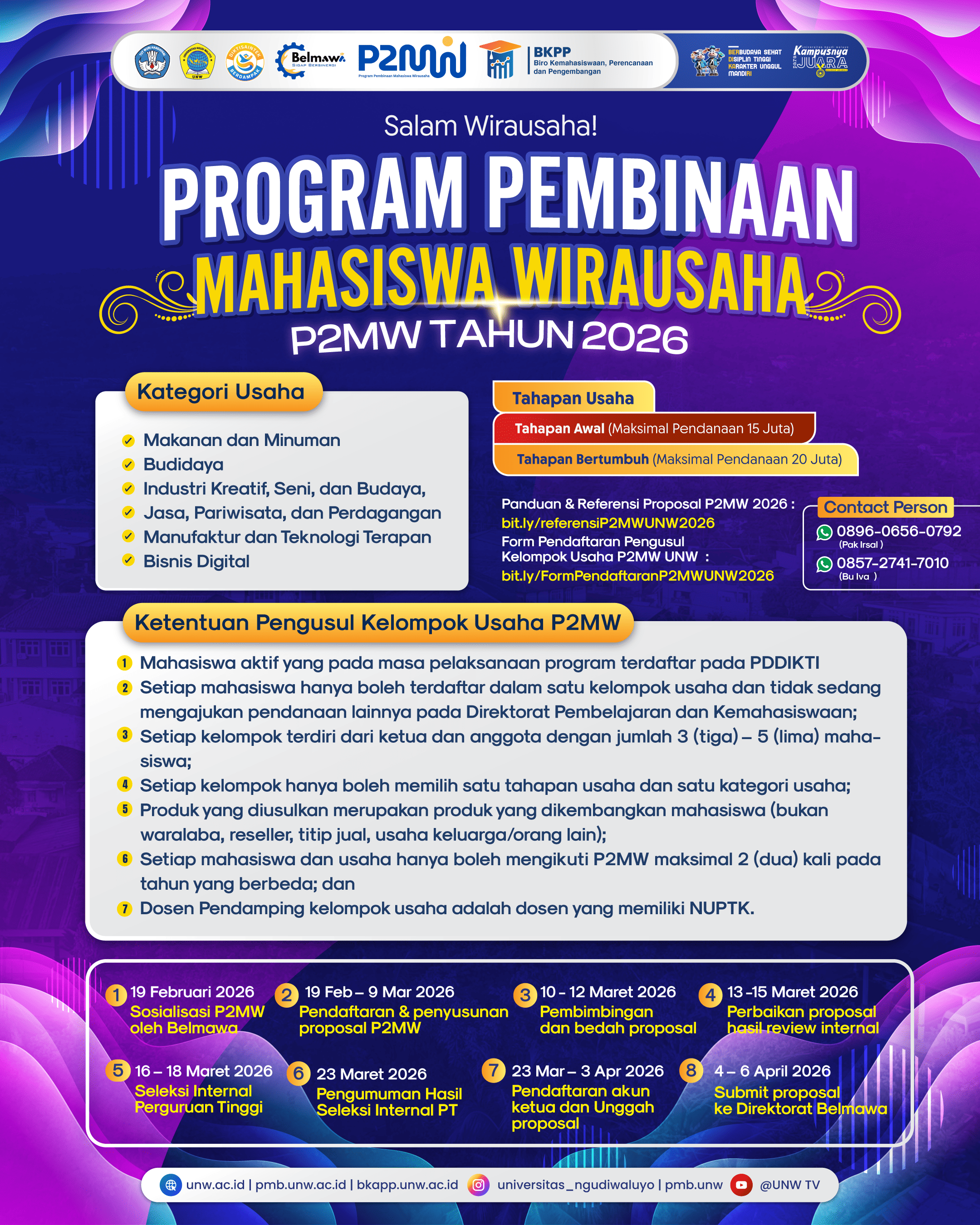 TAWARAN PROGRAM PEMBINAAN MAHASISWA WIRAUSAHA (P2MW) UNIVERITAS NGUDI WALUYO TAHUN 2025