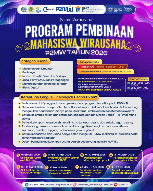TAWARAN PROGRAM PEMBINAAN MAHASISWA WIRAUSAHA (P2MW) UNIVERITAS NGUDI WALUYO TAHUN 2025