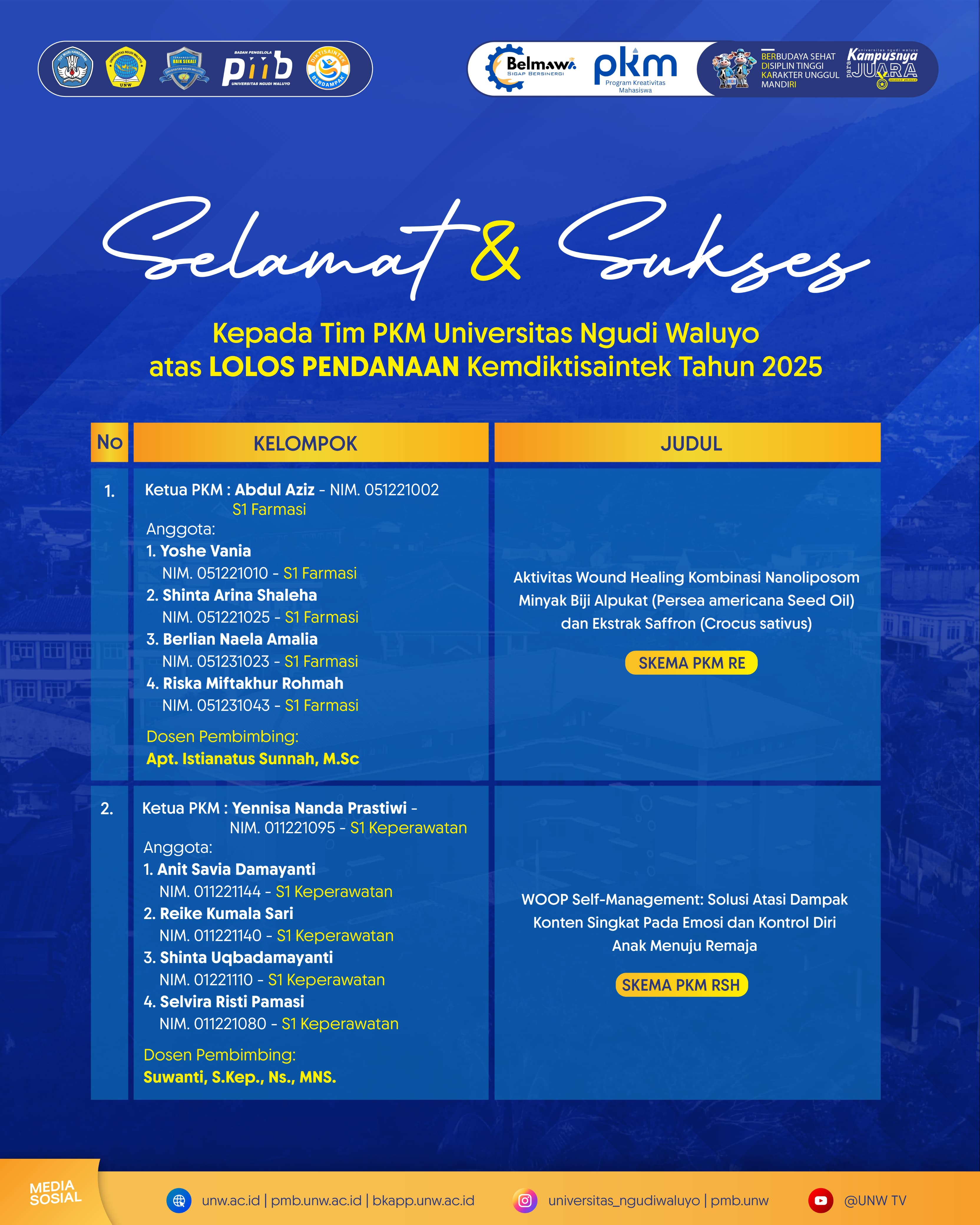 Dua Kelompok PKM dari Fakultas Kesehatan Lolos Pendanaan