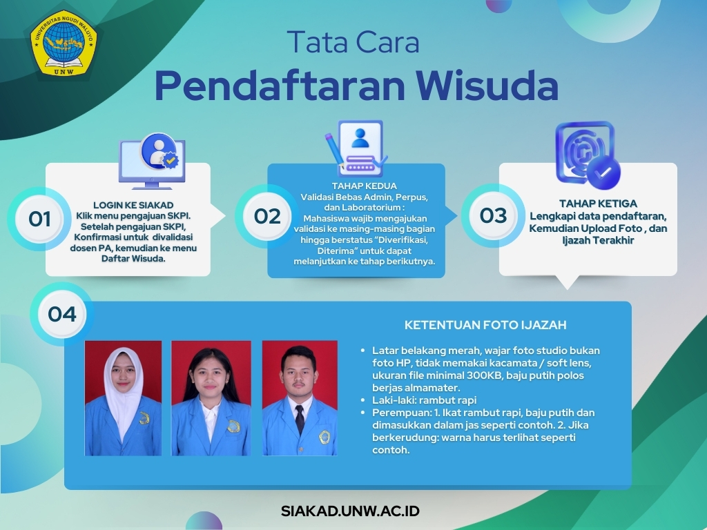 PANDUAN PENDAFTARAN WISUDA