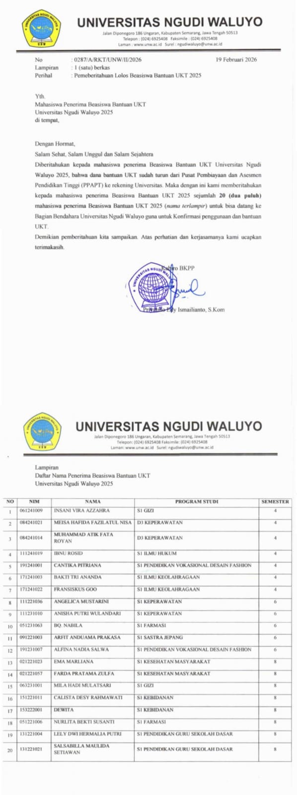 PEMBERITAHUAN LOLOS BANTUAN UKT UNIVERSITAS NGUDI WALUYO 2025